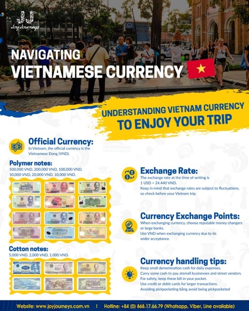 Getting Know About Vietnamese Currency