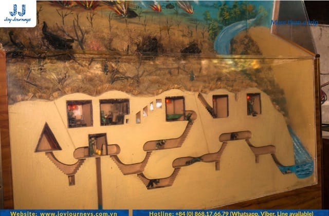 simulation of cu chi tunnels