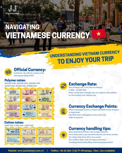 Currency Exchange in Vietnam Information