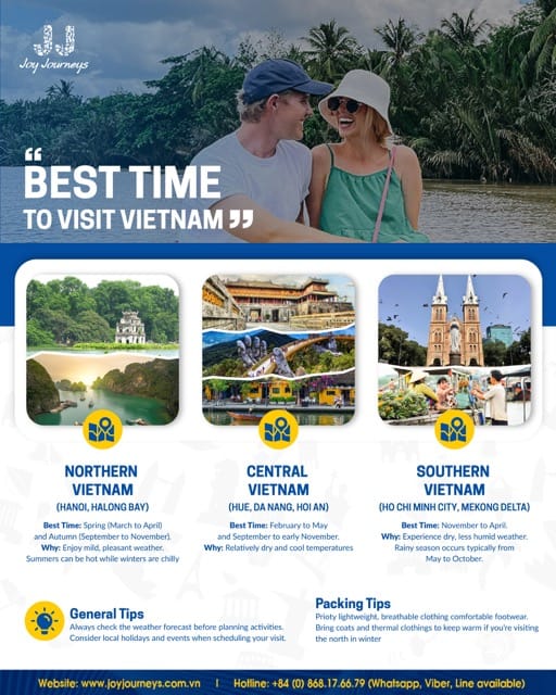  Planning Your Trip in Vietnam? Let's Started by Exploring the Weather in Vietnam.