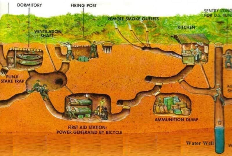 cu chi tunnels map